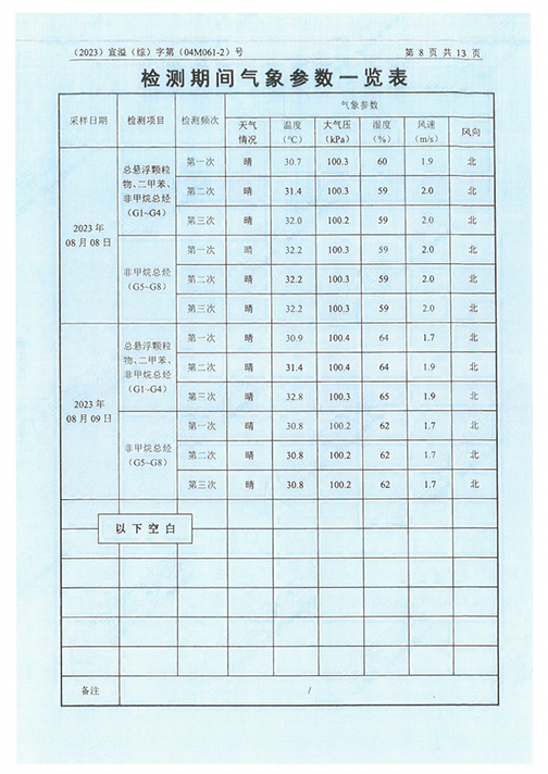 广发平台（江苏）广发平台制造有限公司验收监测报告表_51.png